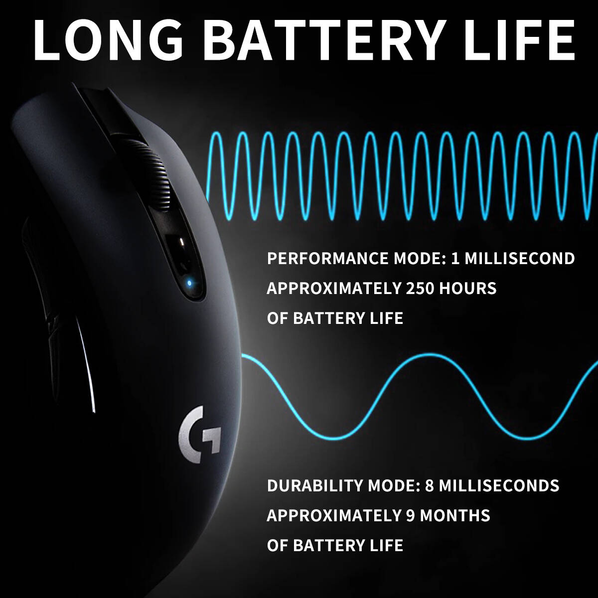 Мышь Logitech G305 для ПК и Ma – обзор и цена Gaming Console Buttons